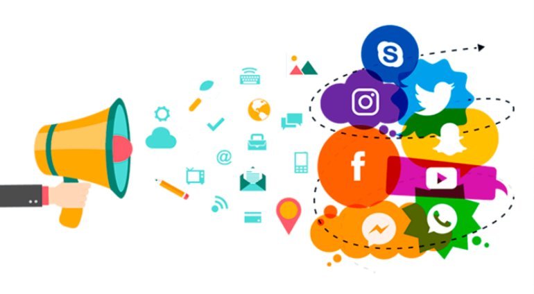 Social Media Marketing